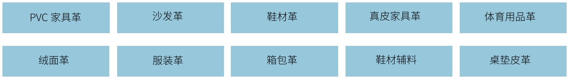 水性乳膠應用案例介紹""